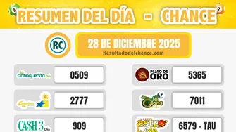 Sinuano Día, Play Four Día, Win 4 y todos los chances de ayer domingo 28 de diciembre de 2025
