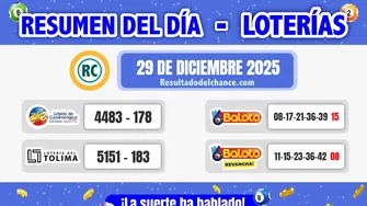 Resultados de Loterías de Tolima, Cundinamarca y Baloto del lunes 29 de diciembre de 2025