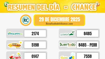Resultados de Cash Three Noche, Sinuano Noche, Antioqueñita tarde y todos los chances de anoche lunes 29 de diciembre de 2025