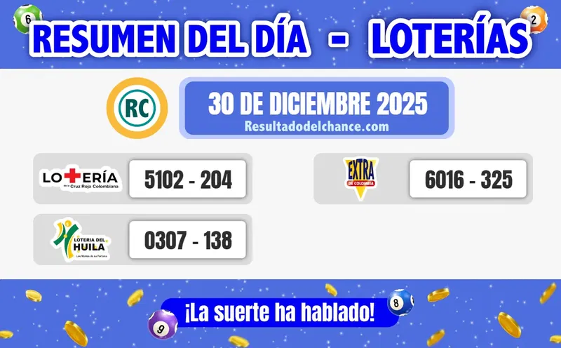 Últimos resultados de Loterías de la Cruz Roja, Huila y Lotería Extra de Colombia del martes 30 de diciembre de 2025