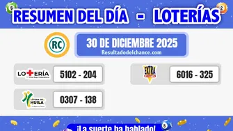 Últimos resultados de Loterías de la Cruz Roja, Huila y Lotería Extra de Colombia del martes 30 de diciembre de 2025