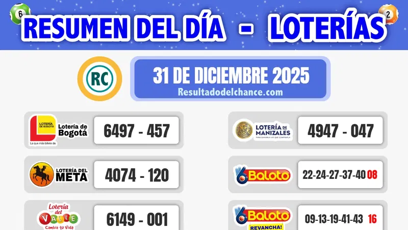 Resultados de Loterías de Bogotá, Meta, Valle, Manizales y Baloto de anoche miércoles 31 de diciembre de 2025