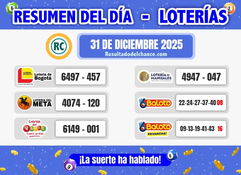 Resultados de Loterías de Bogotá, Meta, Valle, Manizales y Baloto de anoche miércoles 31 de diciembre de 2025