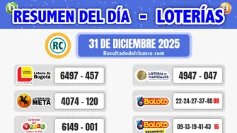 Resultados de Loterías de Bogotá, Meta, Valle, Manizales y Baloto de anoche miércoles 31 de diciembre de 2025