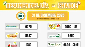 Resultados de Suertudo, Paisita Noche, La Caribeña Noche y todos los chances de ayer miércoles 31 de diciembre de 2025