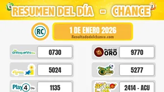 Últimos resultados de Win 4, La Caribeña Día, Motilón Tarde y todos los chances de hoy jueves 1 de enero de 2026
