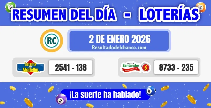 Loterías de Medellín y Santander del viernes 2 de enero de 2026