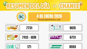 Resultados de Paisita Noche, Cash Three Día, Chontico Día y todos los chances de anoche domingo 4 de enero de 2026