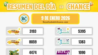 Resultados de Suertudo, Sinuano Noche, Chontico Día y todos los chances de anoche viernes 9 de enero de 2026
