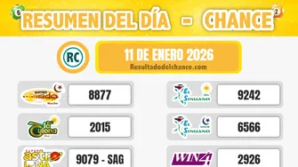 Motilón Noche, Win 4, La Fantastica Noche y todos los chances de anoche domingo 11 de enero de 2026