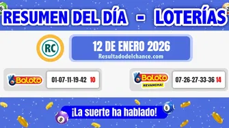 Últimos resultados de Loterías de  de hoy lunes 12 de enero de 2026