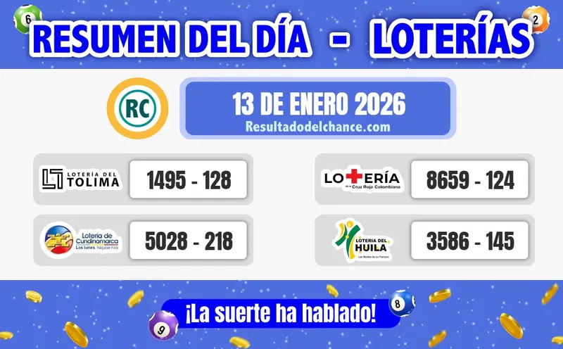 Resultados de Loterías de Tolima, Cundinamarca, la Cruz Roja y Huila de anoche martes 13 de enero de 2026