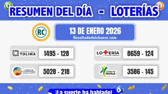 Resultados de Loterías de Tolima, Cundinamarca, la Cruz Roja y Huila de anoche martes 13 de enero de 2026