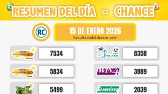 Resultados de Sinuano Noche, La Caribeña Día, Play Four Día y todos los chances de ayer jueves 15 de enero de 2026