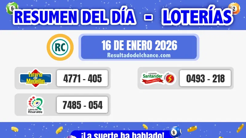 Resultados de Loterías de Medellín, Risaralda y Santander del viernes 16 de enero de 2026