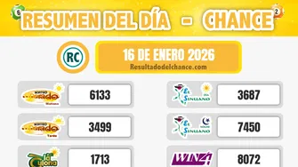 Últimos resultados de Motilón Tarde, Super Astro Luna, Evening y todos los chances de ayer viernes 16 de enero de 2026