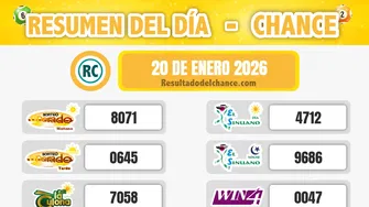 Chontico Noche, Win 4, La Culona Día y todos los chances de hoy martes 20 de enero de 2026