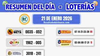 Loterías de Meta, Valle, Manizales y Baloto de anoche miércoles 21 de enero de 2026
