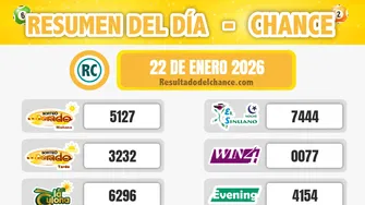 Suertudo, Evening, Super Astro Sol y todos los chances de ayer jueves 22 de enero de 2026