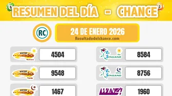 Resultados de Suertudo, Chontico Noche, Paisita Día y todos los chances de anoche sábado 24 de enero de 2026