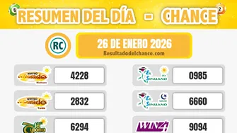 Resultados de Super Astro Luna, Paisita Día, Paisita Noche y todos los chances de hoy lunes 26 de enero de 2026