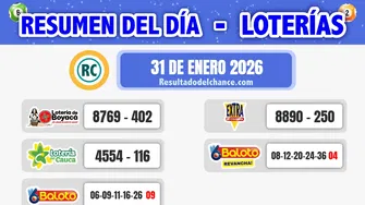 Resultados de Loterías de Boyacá, Cauca, Baloto y Lotería Extra de Colombia de hoy sábado 31 de enero de 2026