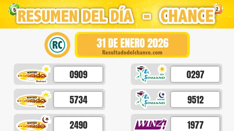Resultados de Paisita 3, La Fantastica Noche, Cash Three Día y todos los chances del sábado 31 de enero de 2026