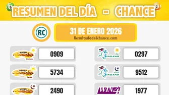 Resultados de Paisita 3, La Fantastica Noche, Cash Three Día y todos los chances del sábado 31 de enero de 2026