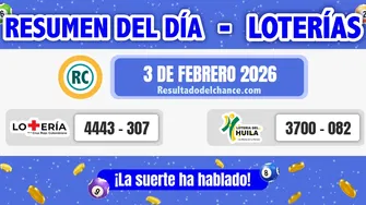 Resultados de Loterías de la Cruz Roja y Huila de ayer martes 3 de febrero de 2026