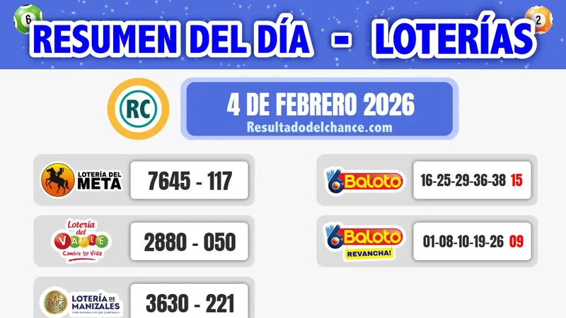 Últimos resultados de Loterías de Meta, Valle, Manizales y Baloto de hoy miércoles 4 de febrero de 2026