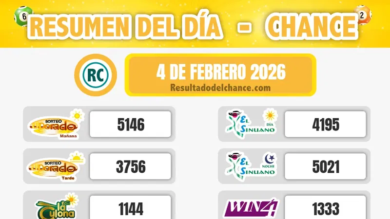 Suertudo, Antioqueñita tarde, Pijao de Oro y todos los chances del miércoles 4 de febrero de 2026
