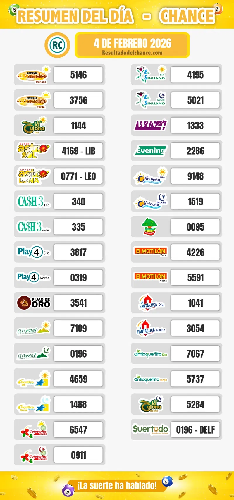 Suertudo, Antioqueñita tarde, Pijao de Oro y todos los chances del miércoles 4 de febrero de 2026