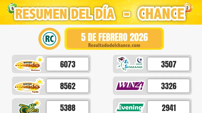 Resultados de Play Four Día, Cash Three Noche, La Culona Noche y todos los chances del jueves 5 de febrero de 2026