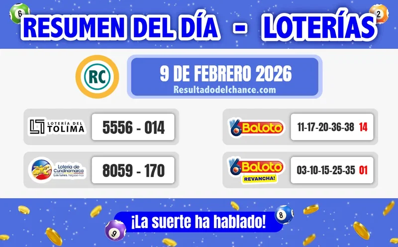 Resultados de Loterías de Tolima, Cundinamarca y Baloto del lunes 9 de febrero de 2026