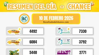 Resultados de La Culona Noche, Sinuano Día, MiLoto y todos los chances de anoche martes 10 de febrero de 2026