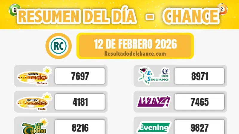 Resultados de Antioqueñita día, La Caribeña Día, La Culona Noche y todos los chances de hoy jueves 12 de febrero de 2026