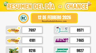 Resultados de Antioqueñita día, La Caribeña Día, La Culona Noche y todos los chances de hoy jueves 12 de febrero de 2026