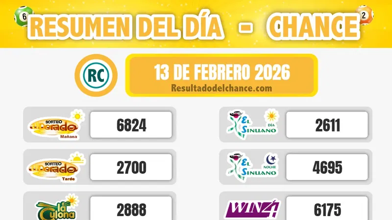 Motilón Noche, Antioqueñita día, El Dorado Tarde y todos los chances de ayer viernes 13 de febrero de 2026