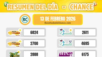 Motilón Noche, Antioqueñita día, El Dorado Tarde y todos los chances de ayer viernes 13 de febrero de 2026