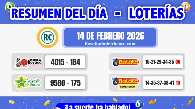 Últimos resultados de Loterías de Boyacá, Cauca y Baloto de hoy sábado 14 de febrero de 2026