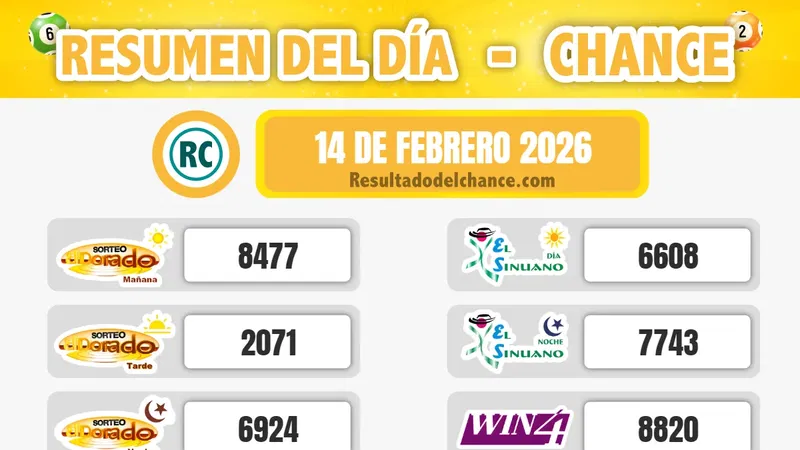 Cafeterito Tarde, Sinuano Noche, La Fantastica Día y todos los chances de ayer sábado 14 de febrero de 2026