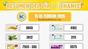Resultados de Cash Three Día, La Caribeña Día, Super Astro Luna y todos los chances de anoche domingo 15 de febrero de 2026