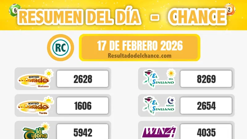 Paisita Día, La Fantastica Noche, Play Four Noche y todos los chances de ayer martes 17 de febrero de 2026