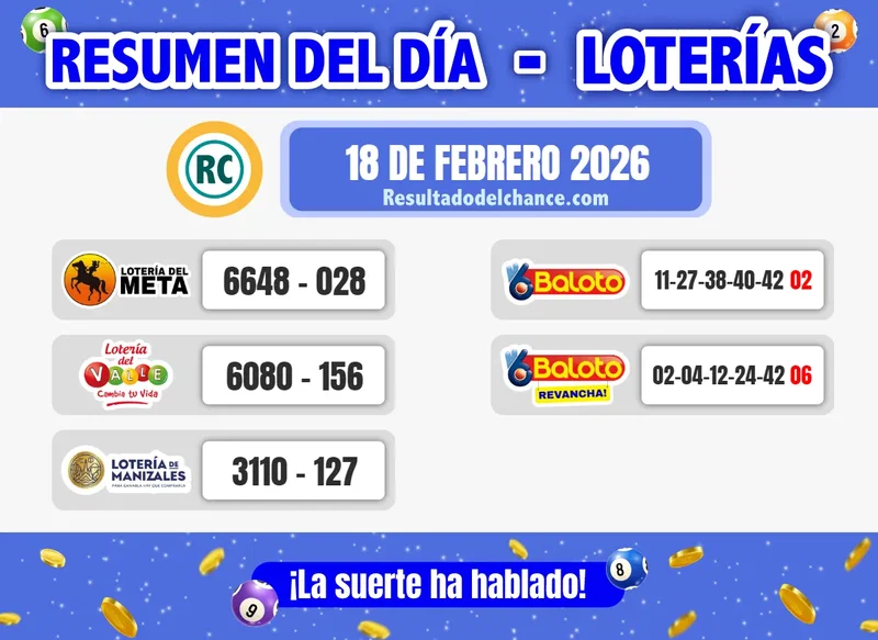 Loterías de Meta, Valle, Manizales y Baloto de ayer miércoles 18 de febrero de 2026