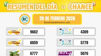 Cash Three Noche, Evening, Antioqueñita tarde y todos los chances de ayer viernes 20 de febrero de 2026