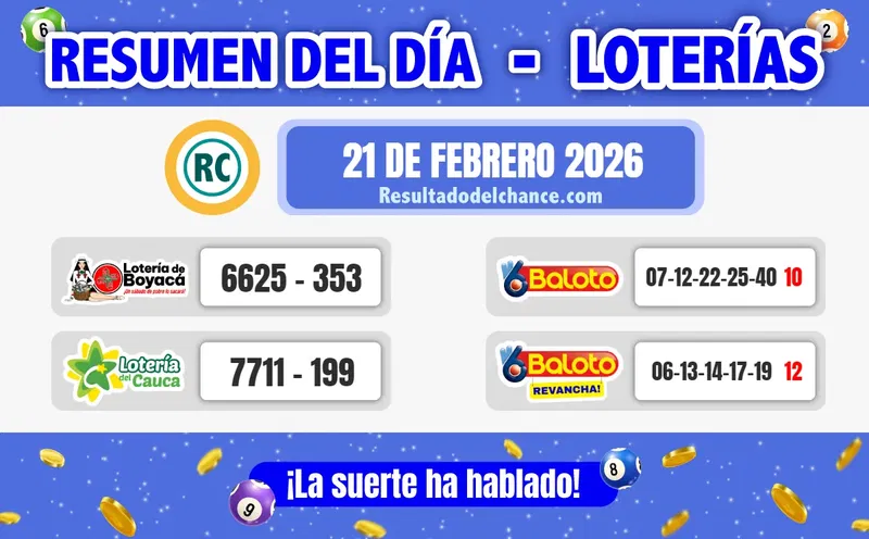 Resultados de Loterías de Boyacá, Cauca y Baloto del sábado 21 de febrero de 2026
