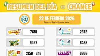 Últimos resultados de Antioqueñita día, Play Four Día, La Caribeña Día y todos los chances de ayer domingo 22 de febrero de 2026