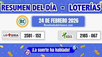 Últimos resultados de Loterías de la Cruz Roja y Huila de ayer martes 24 de febrero de 2026