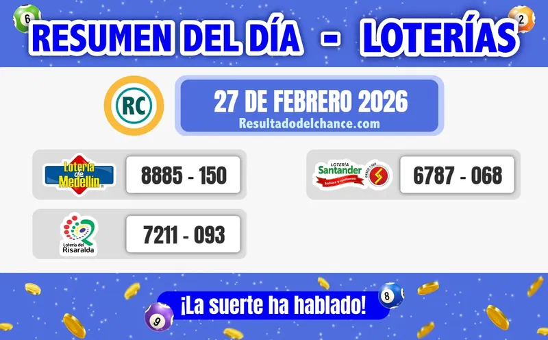 Resultados de Loterías de Medellín, Risaralda y Santander de ayer viernes 27 de febrero de 2026