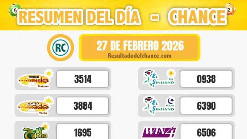 Super Astro Sol, Cafeterito Tarde, Paisita Noche y todos los chances del viernes 27 de febrero de 2026